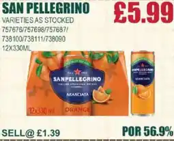 Bestway SAN PELLEGRINO offer