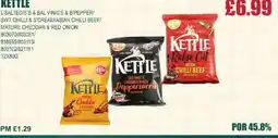Bestway KETTLE offer
