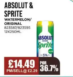 Bestway ABSOLUT & SPRITE Watermelon/ original offer