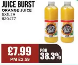 Bestway JUICE BURST Orange juice offer