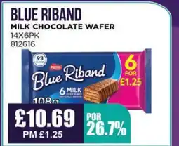 Bestway BLUE RIBAND Milk chocolate wafer offer