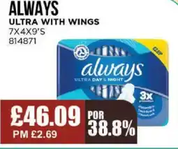 Bestway ALWAYS Ultra with wings offer