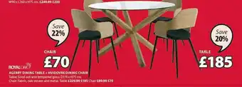 JYSK Agerby Dining Table + Hvidovre Dining Chair Royaloak offer