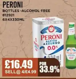 Bestway PERONI Bottles -alcohol free offer