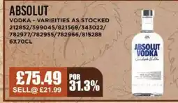 Bestway ABSOLUT Vodka offer