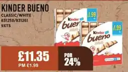 Bestway KINDER BUENO Classic/white offer