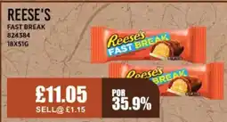 Bestway REESE'S Fast break offer