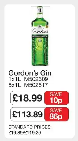 Makro Gordon’s Gin offer