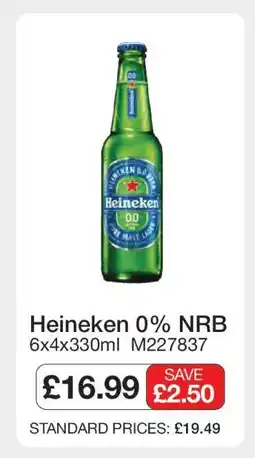 Makro Heineken 0% NRB offer