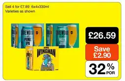Makro Brewdog Beers offer