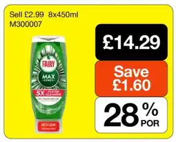 Makro Fairy Max Power offer