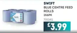 Bestway SWIFT Blue centre feed rolls offer