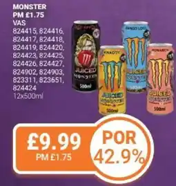 Bestway Monster offer