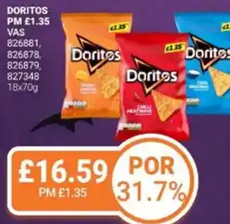 Bestway Doritos offer