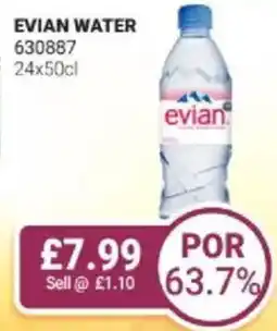 Bestway Evian water offer