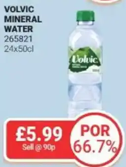 Bestway Volvic mineral water offer