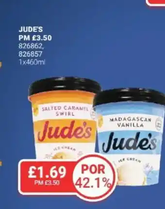 Bestway Jude's offer