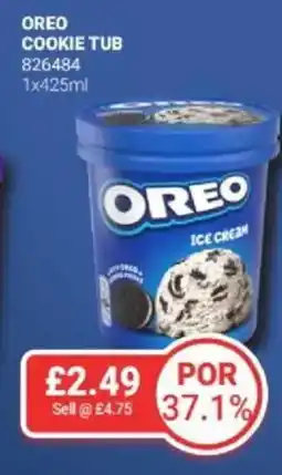 Bestway Oreo cookie tub offer