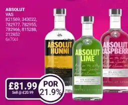 Bestway Absolut offer