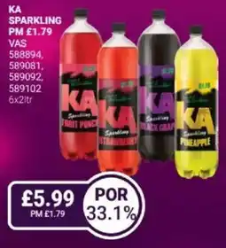 Bestway ΚΑ Sparkling offer