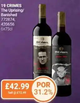 Bestway 19 CRIMES The Uprising/ Banished offer