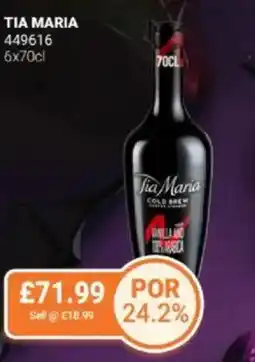 Bestway Tia maria offer