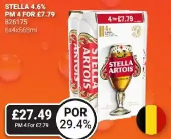 Bestway Stella 4.6% offer