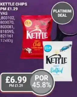 Bestway Kettle chips offer