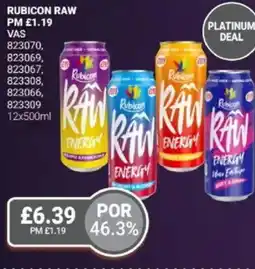 Bestway Rubicon raw offer