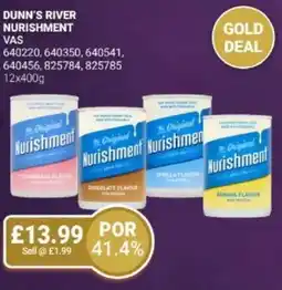 Bestway Dunn's river nurishment offer