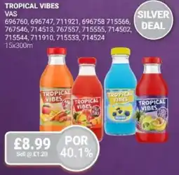 Bestway Tropical vibes offer