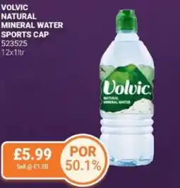 Bestway Volvic natural mineral water sports cap offer