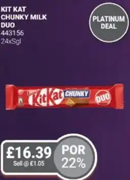 Bestway Kit kat chunky milk duo offer