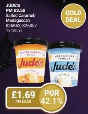 Bestway JUDE'S offer