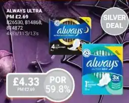 Bestway Always ultra offer