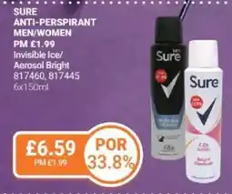 Bestway Sure anti-perspirant men/women offer