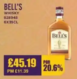 Bestway BELL'S Whisky offer