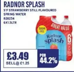 Bestway RADNOR SPLASH S'f strawberry still flavoured spring water offer