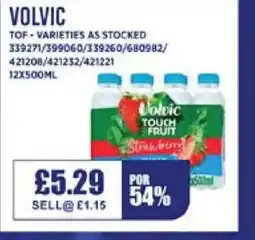 Bestway VOLVIC TOF offer