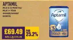 Bestway APTAMIL Milk 6-12 months/ milk 1+ year offer