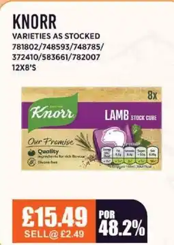 Bestway KNORR offer