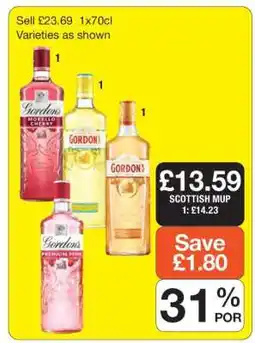Makro Gordon's Gin Varieties offer