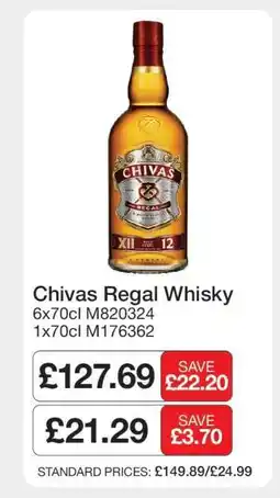 Makro Chivas Regal Whisky offer