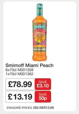 Makro Smirnoff Miami Peach offer