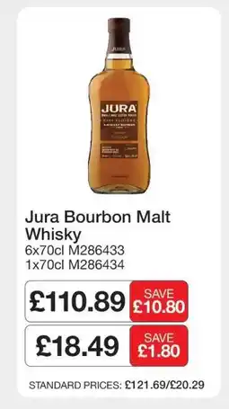 Makro Jura Bourbon Malt Whisky offer