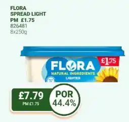 Bestway Flora spread light offer
