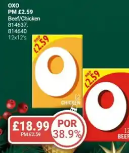 Bestway ΟΧΟ Beef/Chicken offer