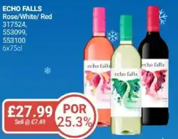 Bestway ECHO FALLS Rose/White/Red offer