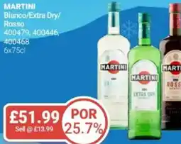 Bestway MARTINI Bianco/Extra Dry/ Rosso offer