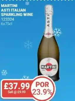 Bestway Martini asti italian sparkling wine offer